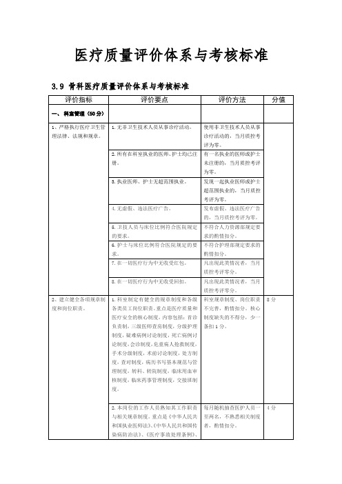 骨科医疗质量评价体系和考核标准.doc