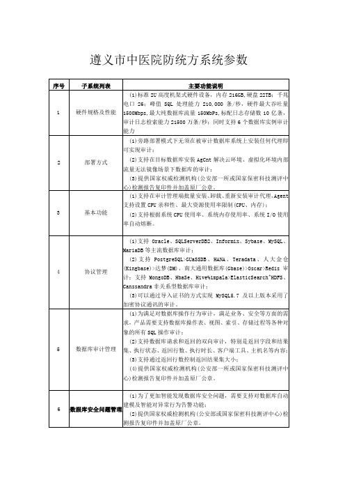 遵义市中医院防统方系统参数