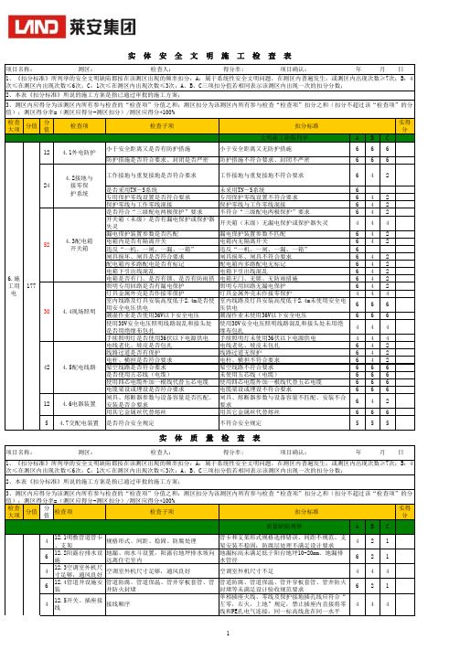 质量安全检查评分表20150701