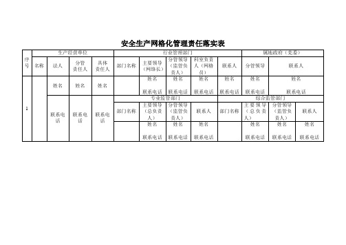 安全生产网格化管理责任落实表