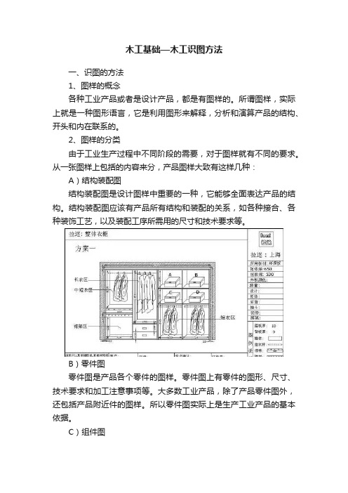 木工基础—木工识图方法