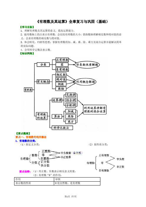北京四中七年级上册数学有理数及其运算全章复习与巩固(基础)知识讲解