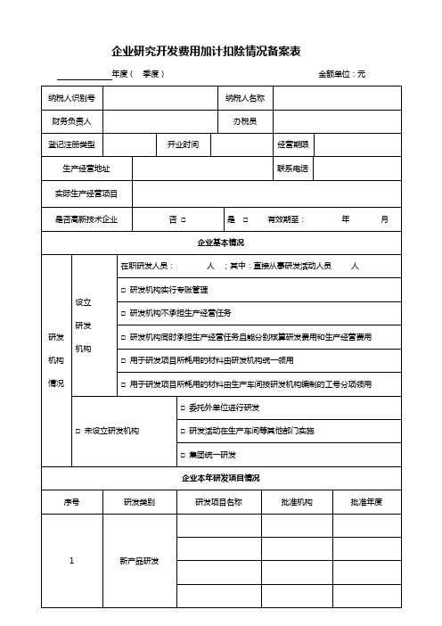 企业研究开发费用加计扣除情况备案表