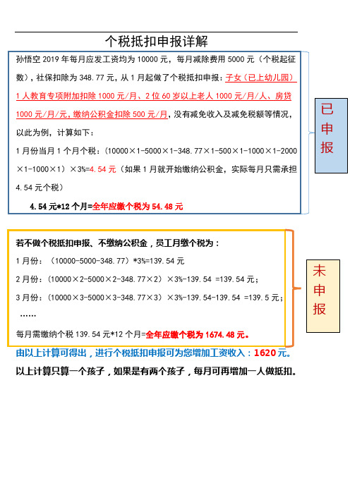 个税抵扣申报例子