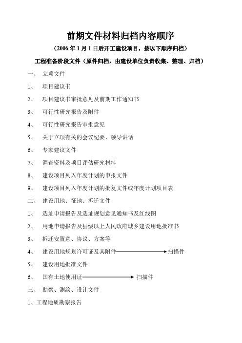 前、后期文件材料归档内容顺序