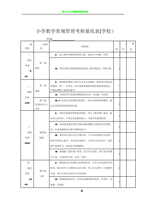 小学教学常规管理考核量化表