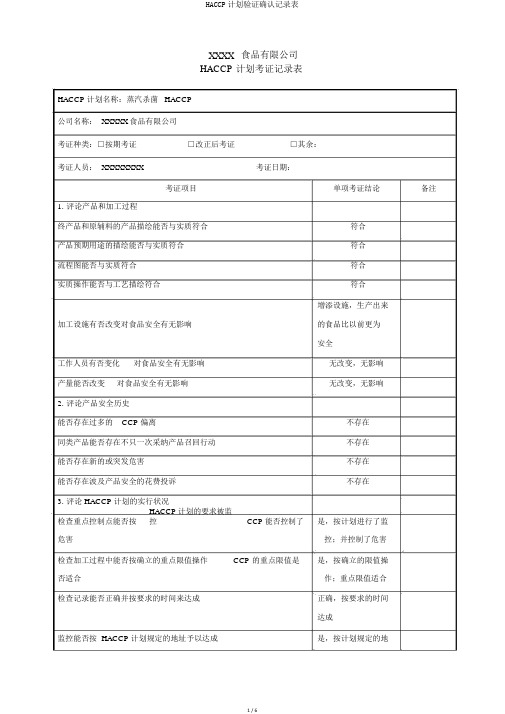 HACCP计划验证确认记录表