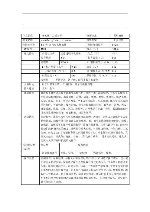 苯乙烯的理化特性表