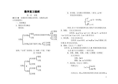 (完整)初中数学复习提纲(山东)