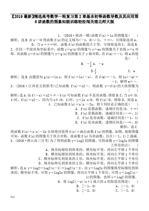 2020高考数学一轮复习第2章基本初等函数导数及其应用第8讲函数的图象知能训练轻松闯关理北师大版