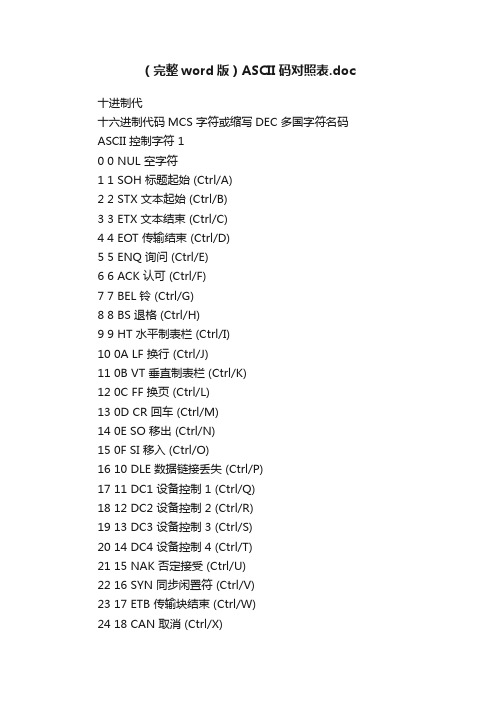 （完整word版）ASCII码对照表.doc