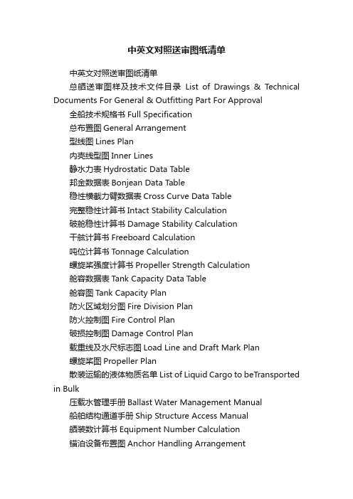 中英文对照送审图纸清单