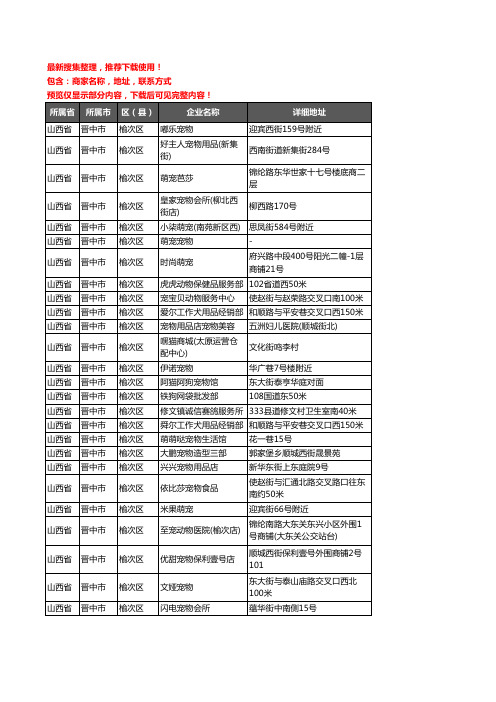 新版山西省晋中市榆次区宠物店企业公司商家户名录单联系方式地址大全71家