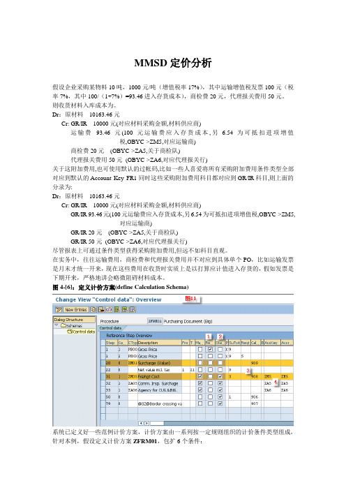 MMSD定价分析