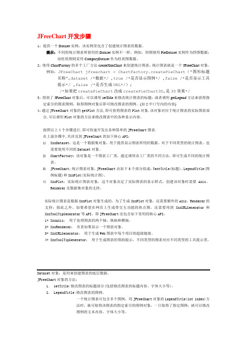 JFreeChart开发步骤