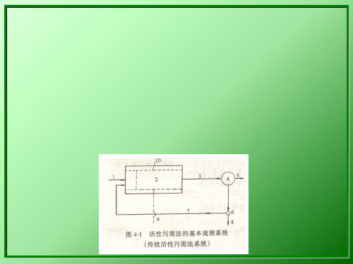 活性污泥法工艺设计PPT课件