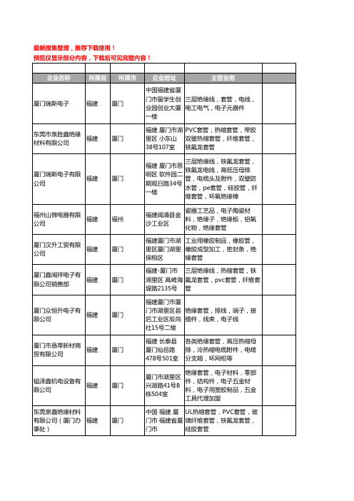 新版福建省绝缘套管工商企业公司商家名录名单联系方式大全54家