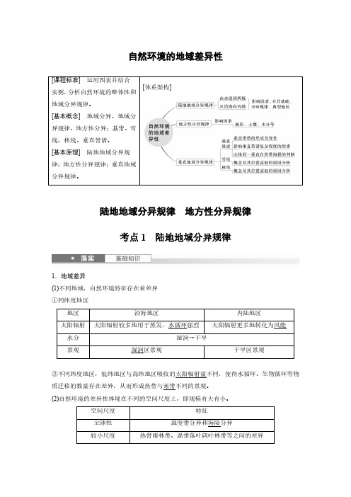 高考地理一轮专项复习讲义-陆地地域分异规律、地方性分异规律(人教版)