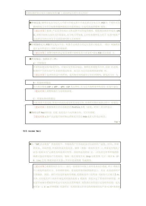 SMT用焊锡膏使用过程中常见问题之原因分析报告