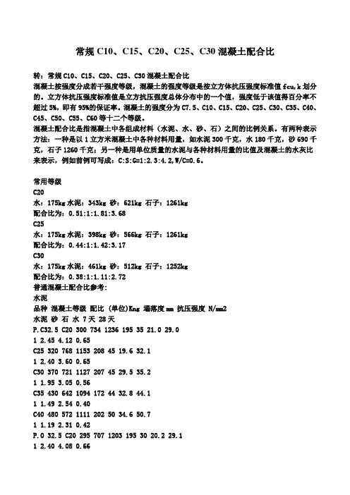 常规C10、C15、C20、C25、C30混凝土配合比