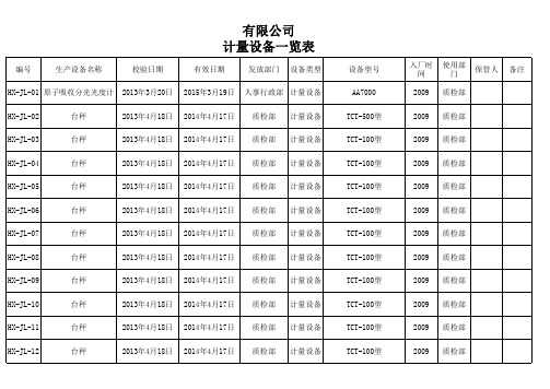 仪器校验计划表