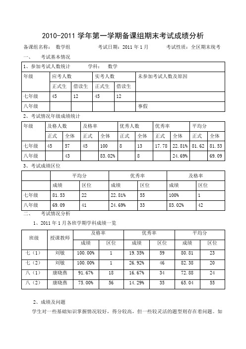 数学组备课组期末成绩分析