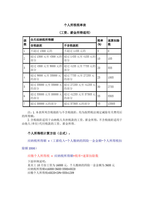 个人所得税计算方法