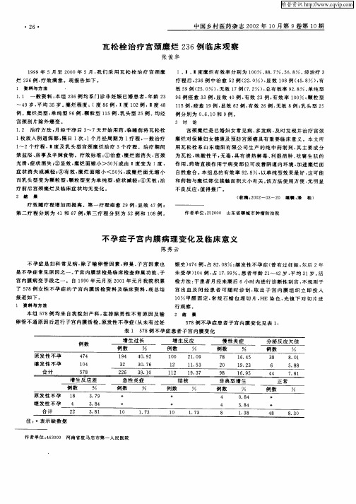 不孕症子宫内膜病理变化及临床意义