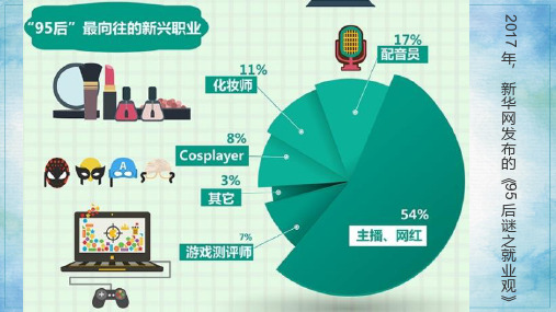 人教版高中政治必修四12.1价值与价值观2