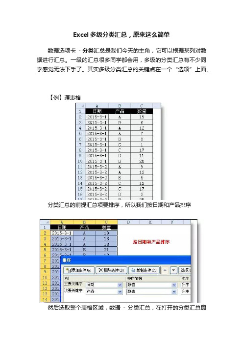 Excel多级分类汇总，原来这么简单