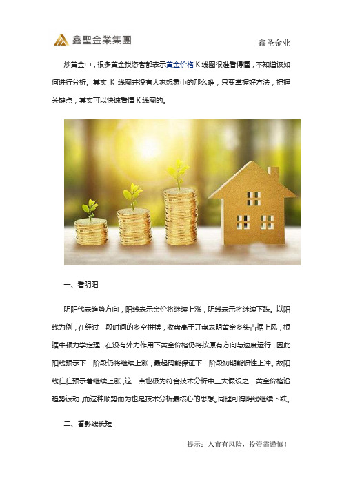 鑫圣金业—投资新手如何快速看懂K线图