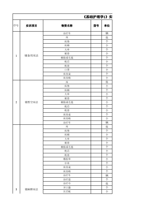 《基础护理学1》实训物资梳理