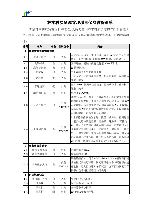 林木种质资源管理项目仪器设备清单