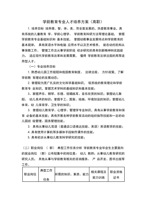 学前教育专业人才培养方案(高职)-最新