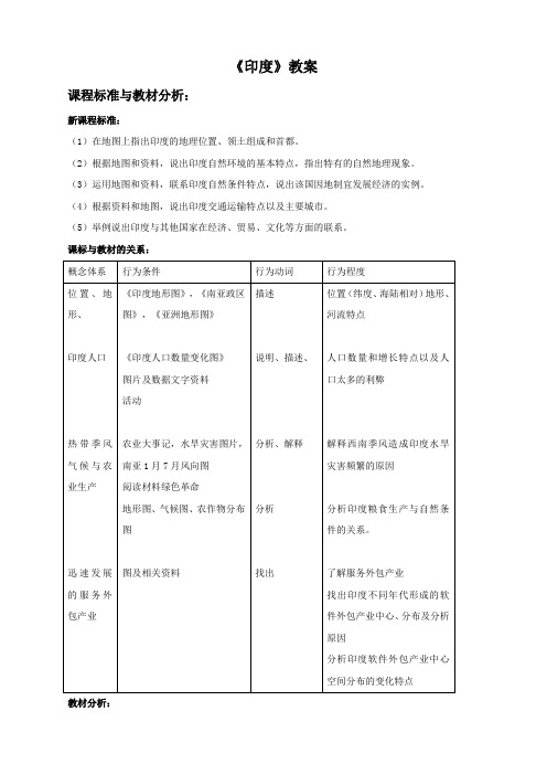 教学设计教学设计《印度》教案1