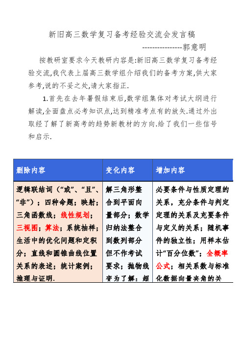 新旧高三数学备考经验交流发言稿