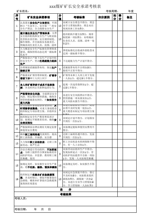 XX煤矿矿长安全承诺考核表