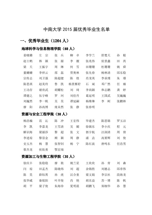 中南大学2015届优秀毕业生名单