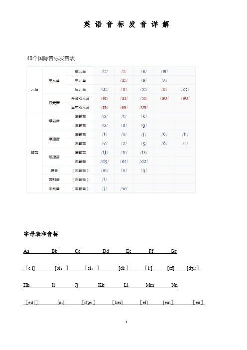 英语音标表