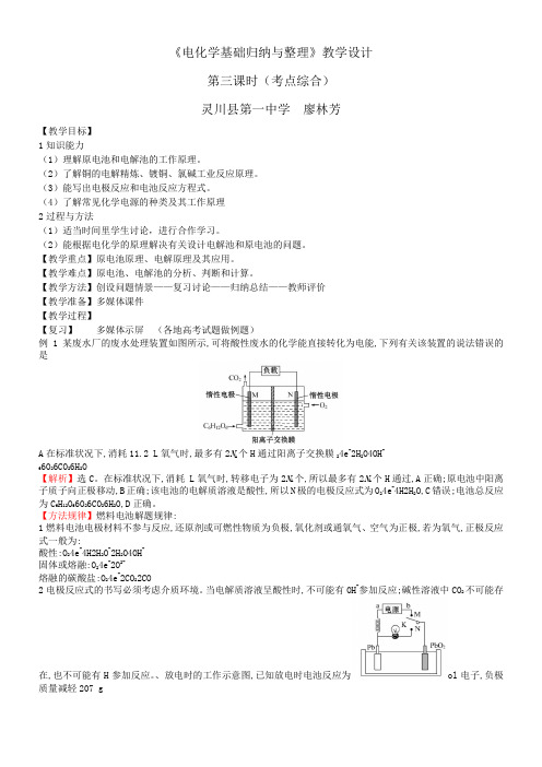 人教版高中化学选修：化学反应原理 归纳与整理-“黄冈赛”一等奖