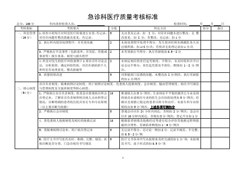 急诊科质量考核检查表