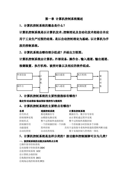 计算机控制技术期末复习试题附答案.