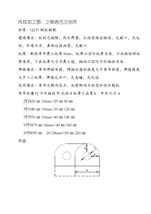 常用吊耳规格