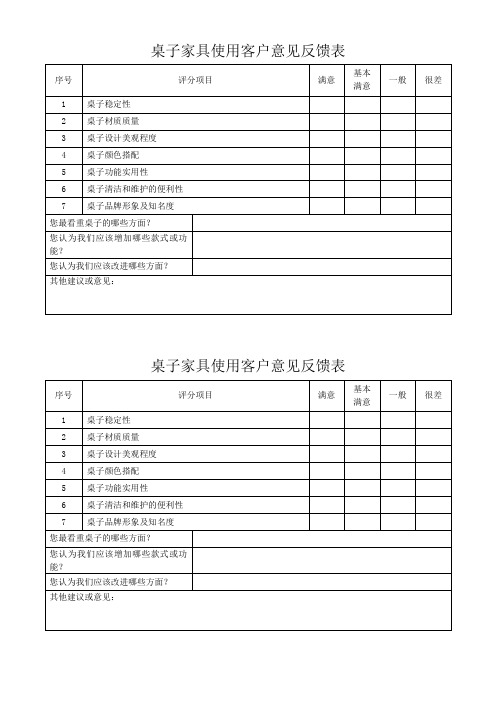 桌子家具使用客户意见反馈表格模板(可修改)