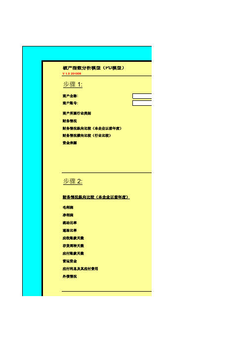 破产指数分析模型(PD)