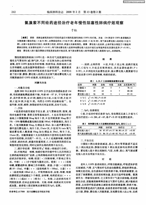 氨溴索不同给药途径治疗老年慢性阻塞性肺病疗效观察