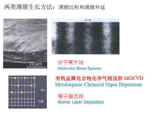 光电功能薄膜 外延技术