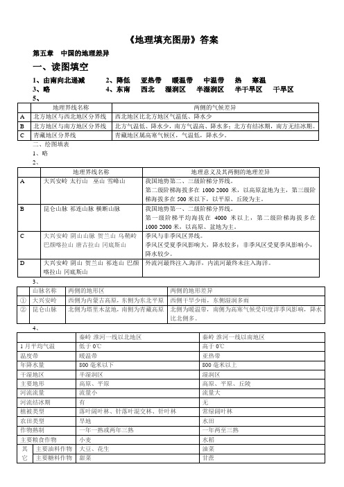 八年级(下)地理填充图册第五章第六章答案