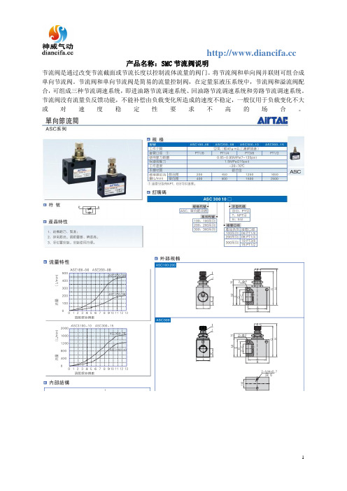 SMC节流阀说明