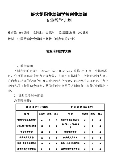 [VIP专享]创办你的企业SYB培训大纲